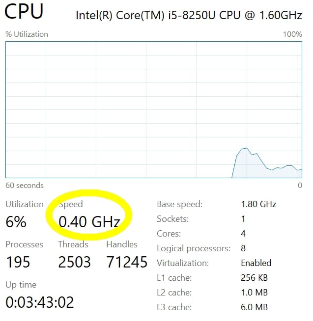 Portátil extremadamente lento: CPU bloqueada a 0,4 / 0,6 GHz